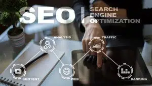 Seo am abgrund